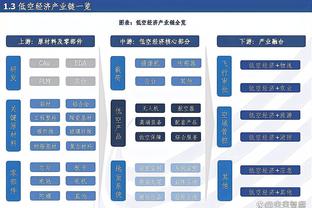 188体育官网登录入口截图3